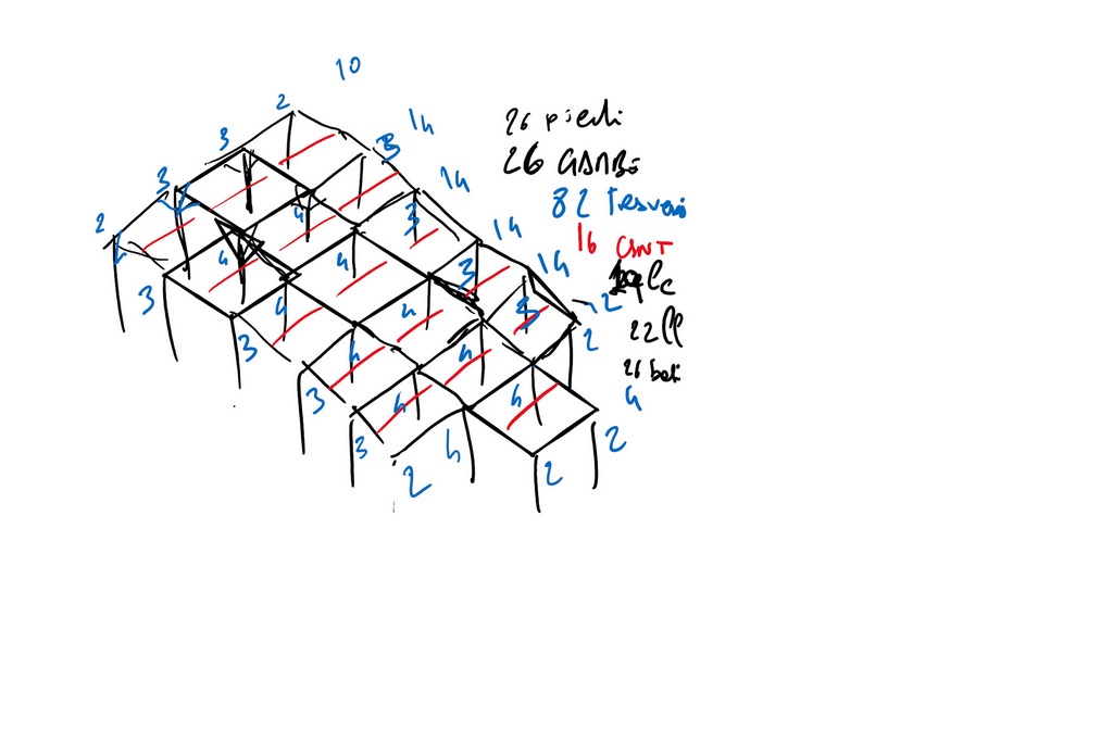 disegni e realizzazioni